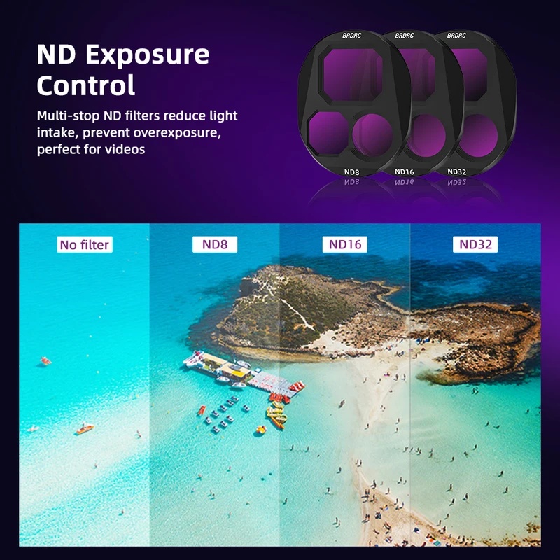 สำหรับฟิลเตอร์กล้อง DJI MAVIC  - Drone Camera Filter บทวิจารณ์และราคา